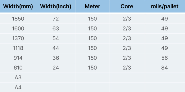 04.sublimation_roll-specification_70g-standard-paper