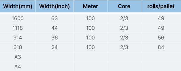 06A.sublimation_roll-specification_95g-standard-paper