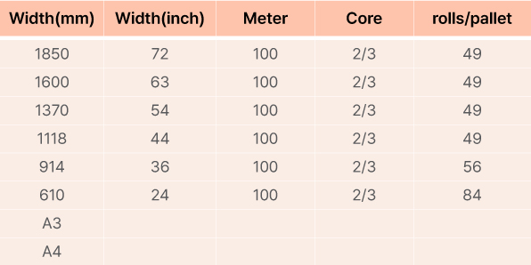 09.sublimation_roll-specification_100g-standard-paper