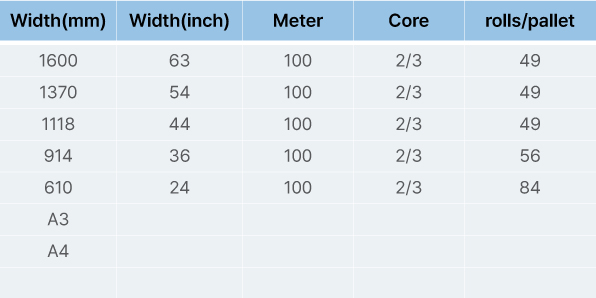 10.sublimation_roll-specification_90g-standard-paper